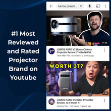Load image into Gallery viewer, LUMOS AURO V2 Projector
