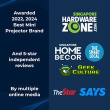 Load image into Gallery viewer, LUMOS AURO V2 Projector
